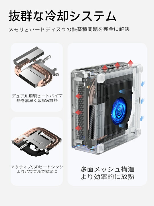 楽天市場】【☆20％クーポン】MINISFORUM NAB9 ミニPC インテル Core 