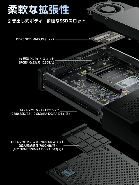 楽天市場】【☆20％クーポン】MINISFORUM MS-01 ミニワーク