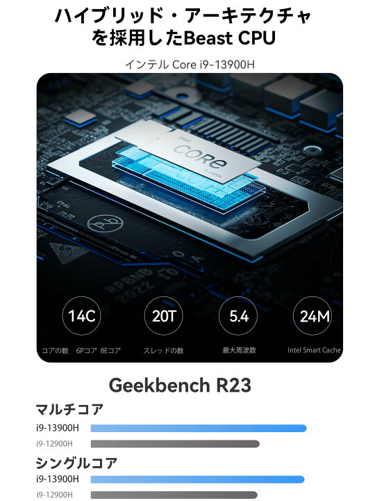 楽天市場】【☆20％クーポン】MINISFORUM MS-01 ミニワーク 
