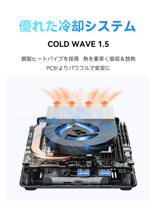 楽天市場】【☆20％クーポン】MINISFORUM UN1250/UN1290 ミニPC Core 