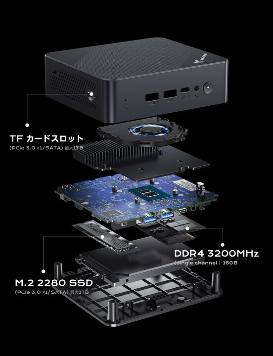楽天市場】【☆20％OFF】MINISFORUM UN100PミニPC インテル N100 DDR4 