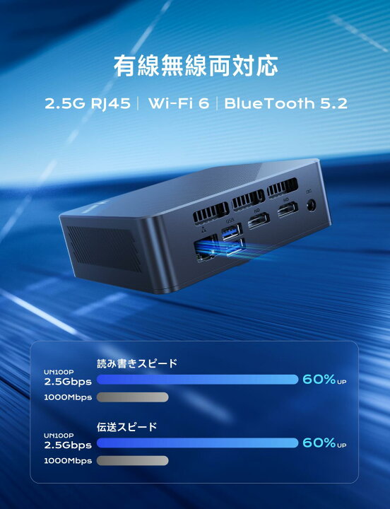 楽天市場】【☆20%OFFクーポンで「激安」】MINISFORUM UN100PミニPC 