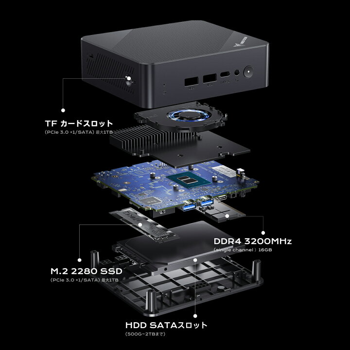 楽天市場】【☆20％OFF】MINISFORUM UN100PミニPC インテル N100 DDR4 