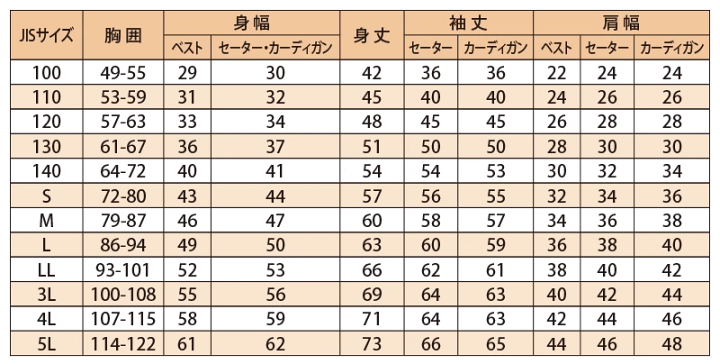 楽天市場】【男女兼用】スクールカーディガン(ウール混