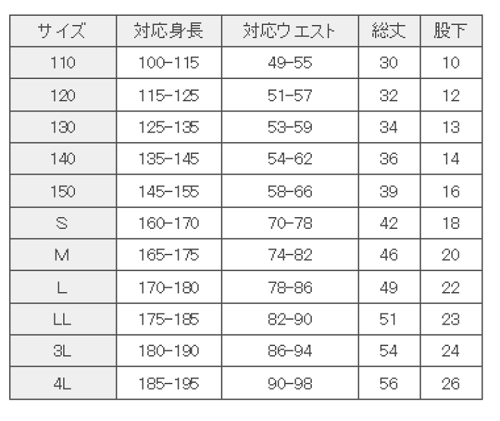 AUGMENT PANTS サイズ:M 3枚 UNDER ARMOUR 公式 アンダーアーマー 3枚セット UAパフォーマンス