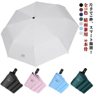 P ܂肽ݎP ^b` J Jp 8{ y vbV y ~J΍ Ռ jp RpNg UVJbg UPF50 