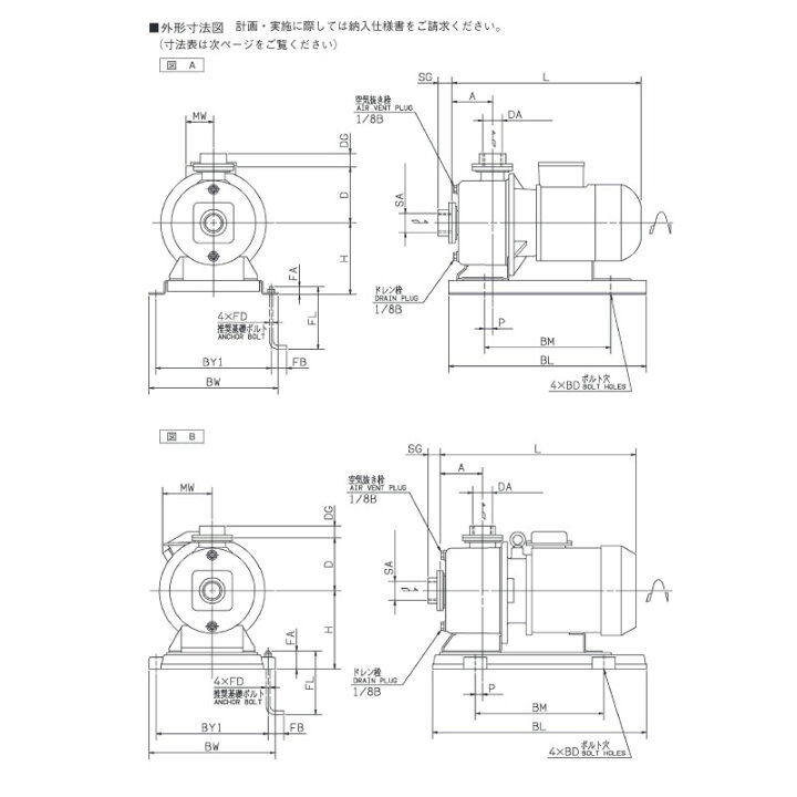 楽天市場】荏原製作所 エバラ 32MDPE26.75 ステンレス製多段渦巻ポンプ 