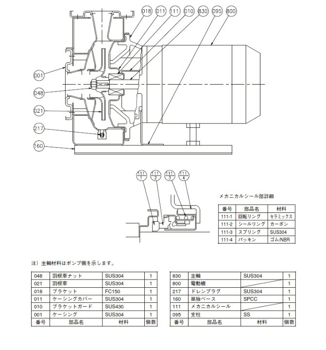 楽天市場】荏原製作所 エバラ ステンレス製渦巻ポンプ（FDP型） 60Hz 