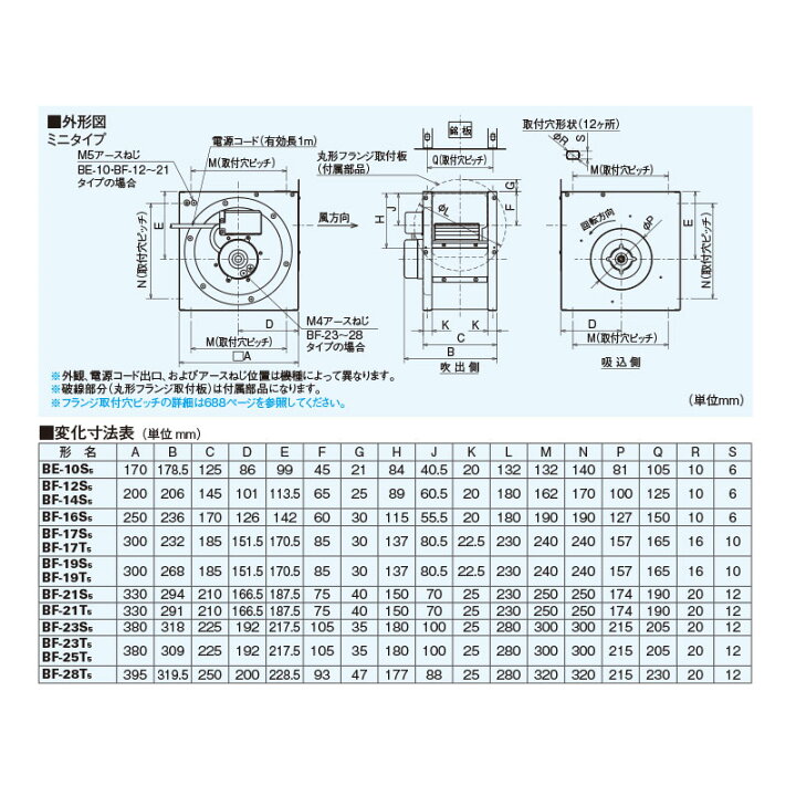 楽天市場】三菱電機 BF-21T5 片吸込形シロッコファンミニタイプ 業務用 