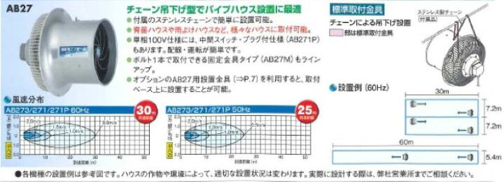 楽天市場】エアビーム AB271 AB271M AB273 AB273M AB271P1 AB271P2 
