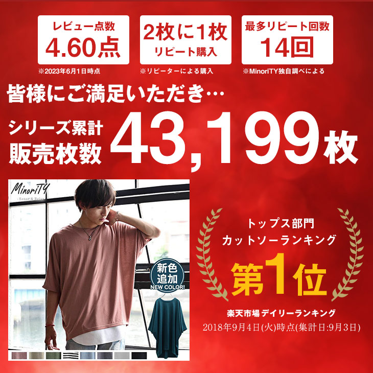 楽天市場】tシャツ メンズ 夏 ビッグtシャツ メンズ オーバーサイズ t