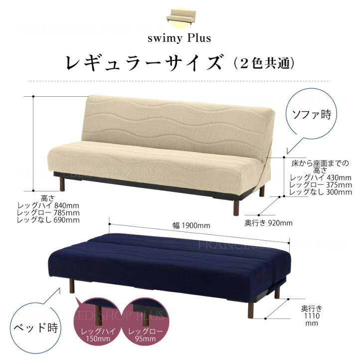 楽天市場】【入荷待ち】 【オリジナルカバープレゼント】 フランス  