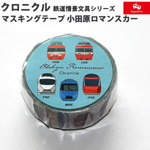 ||fb^ c}}XJ[ NjN }XLOe[v PST-027