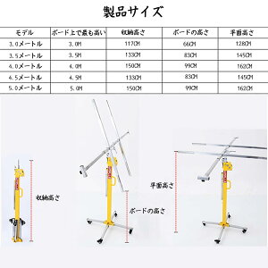 ΍p{[htg ݂グݒu@ ǃplzCXg X[C@\ ɂȂ܂ł̎̈ bL| ou[L ㉺̎bN fAړỈd ^