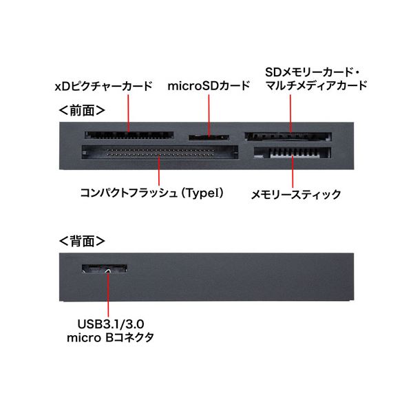 特別セーフ特別セーフサンワサプライ USB3.1マルチカードリーダー ブラック ADR-3ML50BK 1個 交換用電池パック 