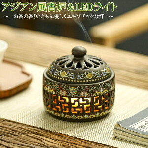 F AWA z_[  z_[ LED Cg dr F  ԏƖ R CeA