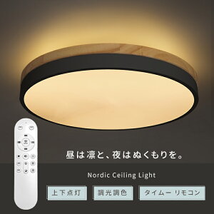 LED V[OCg 6 8 10 12 14 16 18 F Rt dC Ɩ V  k Ɩ V LEDCg ߓd Ceiling Light 铔 d a m Q rO Kp 