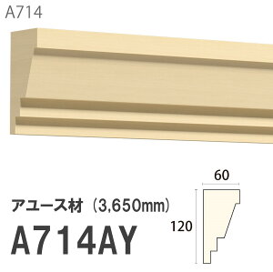 ݂͂ Tg 艏 A714AY 120×60mm 3650mm p V TgC A[X hi [fBO ؐ