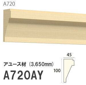 ݂͂ Tg 艏 A720AY 100×45mm 3650mm p V TgC A[X hi [fBO ؐ