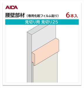 ACJ Ǖ ؂p ؂25 6{ 3mmplp L=2,460mm Z[ ⏕