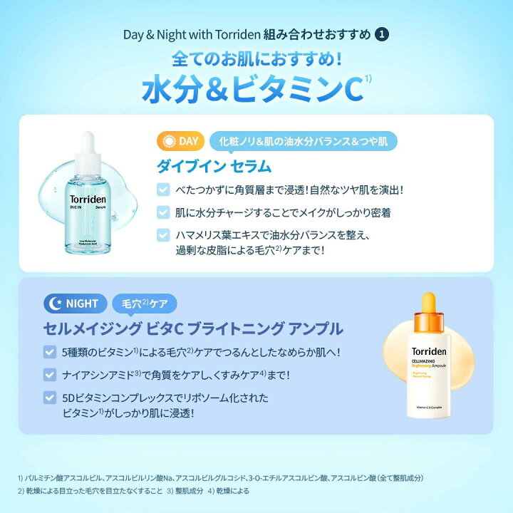 楽天市場】【トリデン 美容液】 TORRIDEN SERUM 50ml / AMPOULE 30ml 