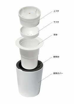 【新商品予約販売】透明な丸氷がつくれる製氷器IceBallMakerPremium丸氷ロック氷【3色】【MIRAGE-STYLE】STK-08LLIglass