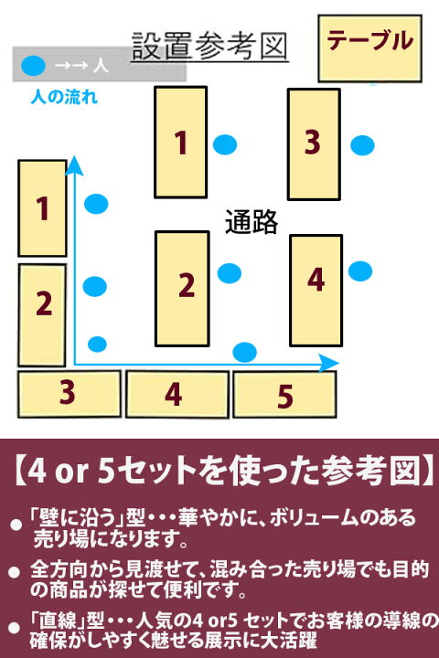 楽天市場】【青果店・朝市・直売所に】業務用 陳列台 平台 ワゴン 陳列 