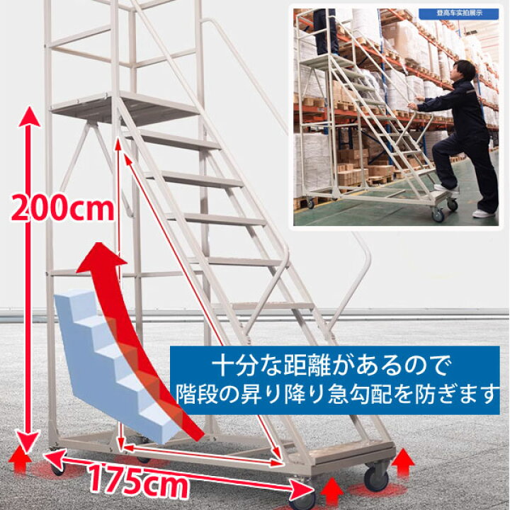 楽天市場】安全柵付き踏台 キャスター 高所作業台 作業用踏台 移動式 