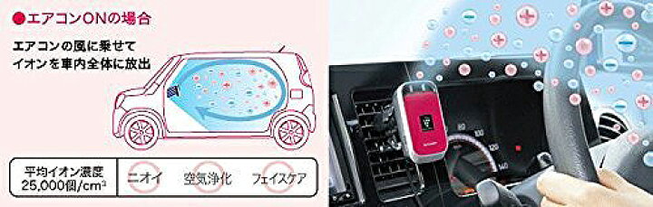 楽天市場】♪SHARP IG-FC1-B♪在庫あります！【送料別】シャープ 