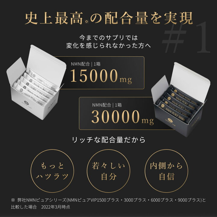 楽天市場】【MIRAILAB 完全β型NMN】ミライラボ NMN ピュア 30000 （30 