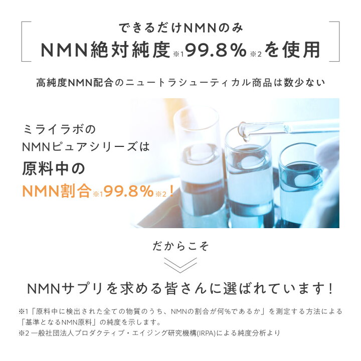楽天市場】【MIRAILAB 完全β型NMN】ミライラボ NMN ピュア VIP 9000 