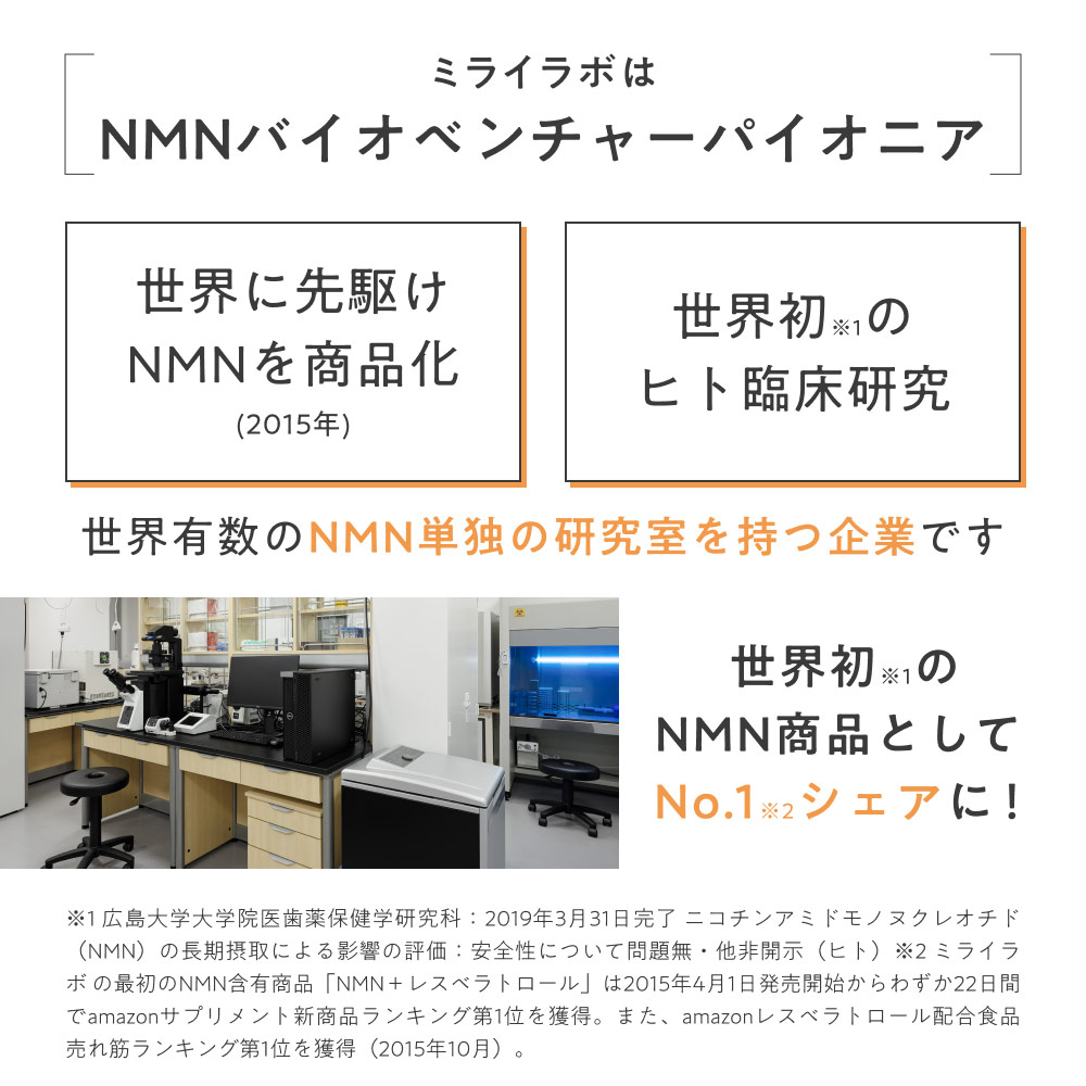 楽天市場】【公式】ミライラボ NMN ピュア VIP 9000 プラス （60