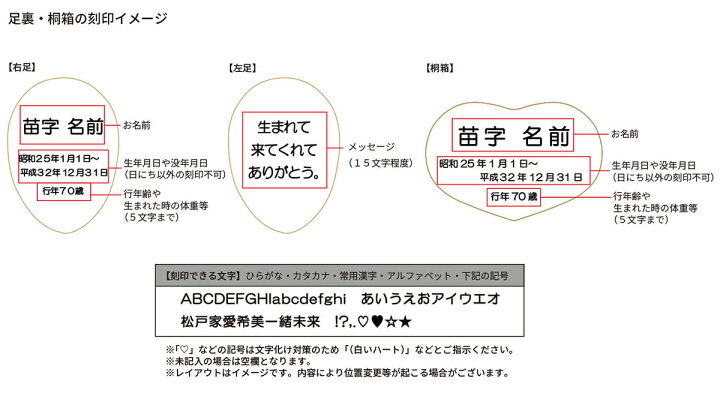 楽天市場 ペット 手元供養 ご遺骨入れ ぬくもりべあ お名前やメッセージなどの刻印可能 ポケット付き くまのぬいぐるみ へその緒入れ 赤ちゃん プレゼント 出生祝い 桐箱付き 遺灰 遺骨 仏具 ミニ骨壺 骨つぼ 形見入れ 名入れ 霊園 墓石 仏壇の松戸家