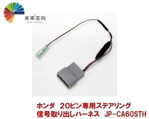 z_@20spXeAOMon[lXiSW2pj JP-CA60STH