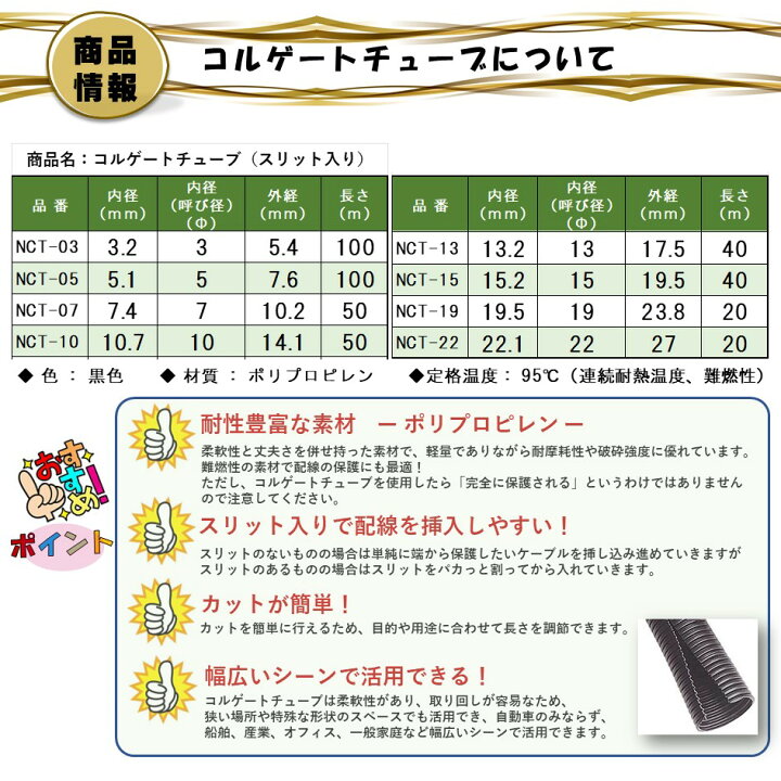車 配線保護 コルゲートチューブ 13パイ 13mm 40m 黒 スリット入り 輸入車にも 未来志向