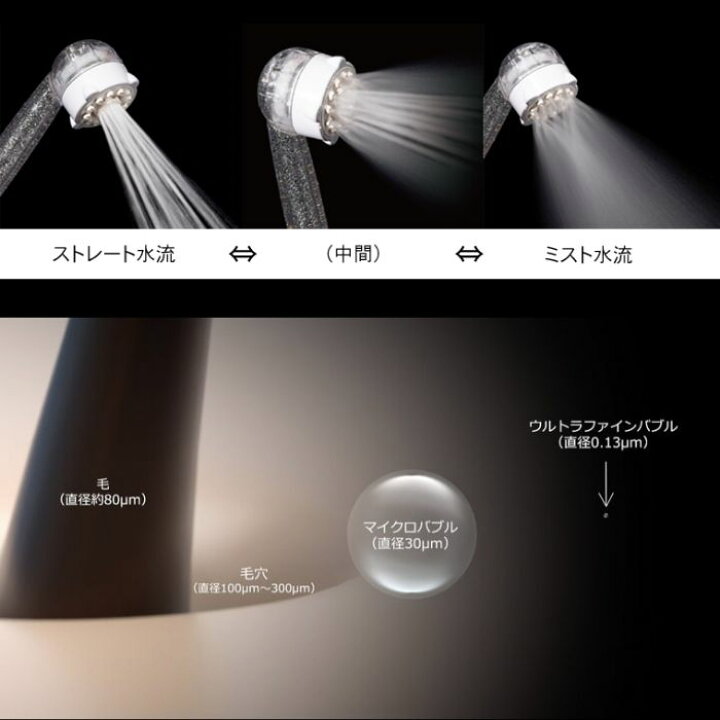 楽天市場】☆生産終了品【公式】ミラブルプラス（Mirable Plus） 正規 