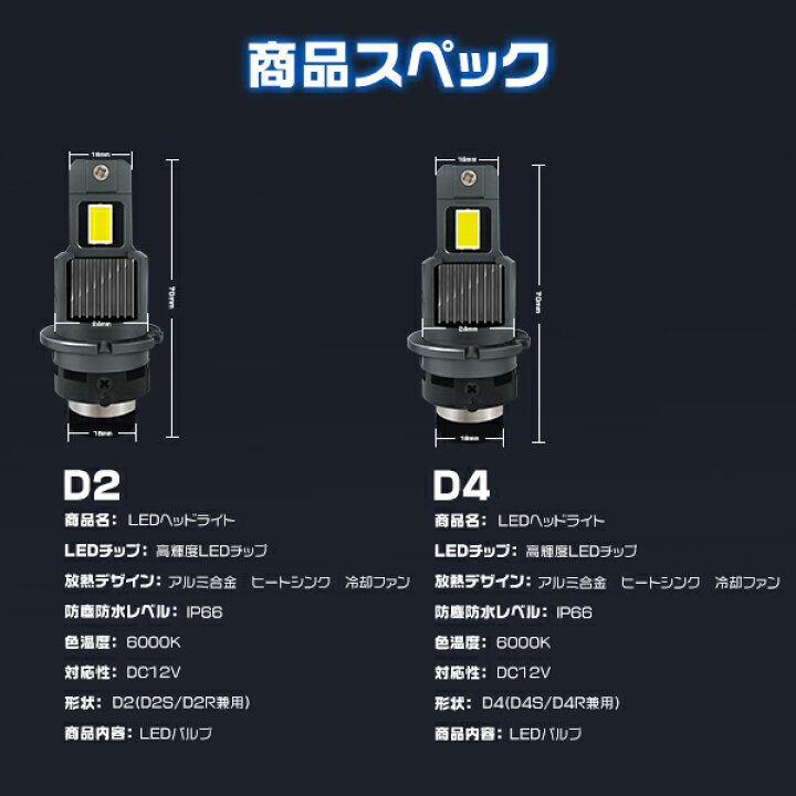 楽天市場】LEDヘッドライトD2S D2R D4S D4R ファン付き 12800lm HID 