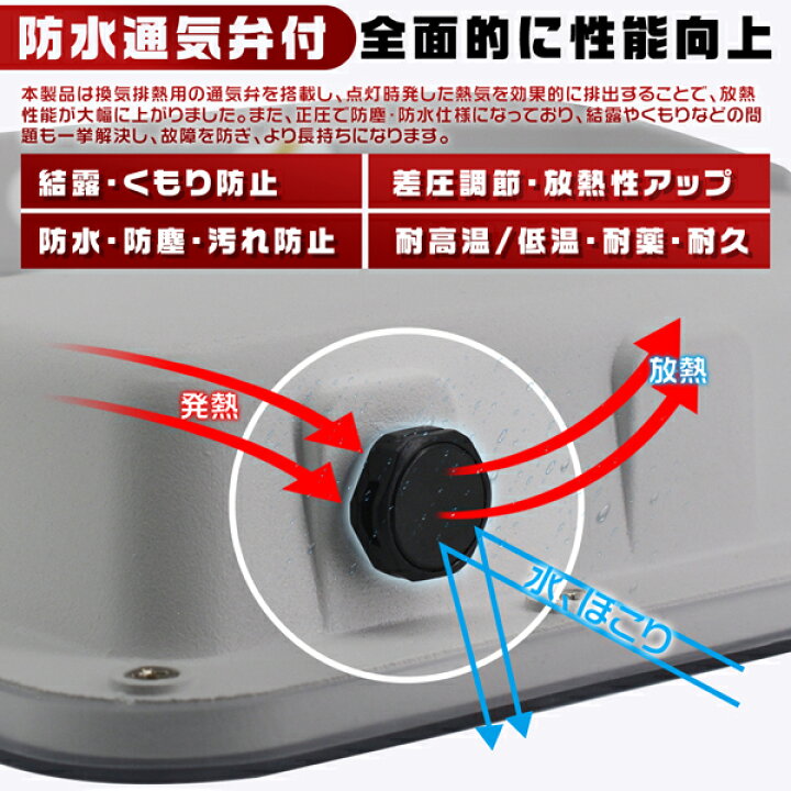 楽天市場】LED投光器 50W 11450lm プロジェクター付き高輝度チップ 明るさ300%達成 180°自由調整 3.2mコード アース付きプラグ 通気弁付 生活防水 PSE 送料無料 1年保証 超薄型 「1個売り」 : 未来技術研究所 楽天市場】LED投光器 50W 11450lm プロジェクター付き高輝度チップ 明るさ300%達成 180°自由調整 3.2mコード アース付きプラグ 通気弁付 生活防水 PSE 送料無料 1年保証 超薄型 「1個売り」 : 未来技術研究所