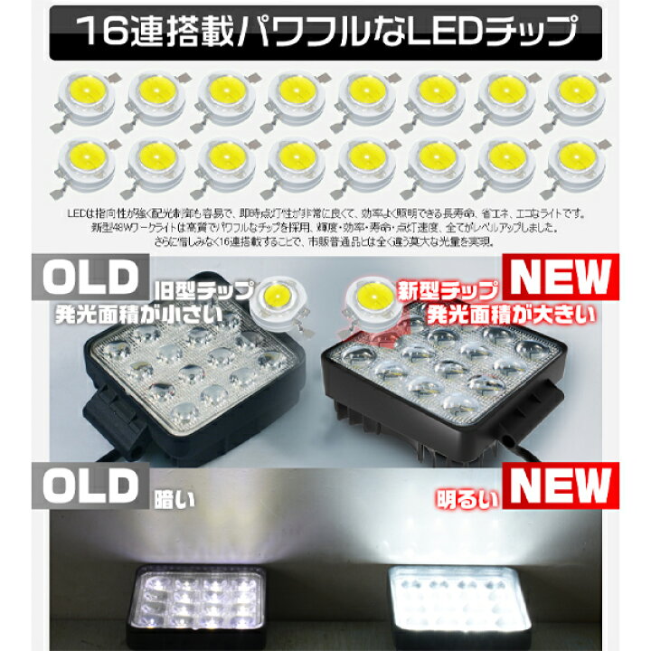 楽天市場】1個 2個 4個 10個 ワークライト led作業灯 48W 16連 6000LM DC 8V‐60V 軽トラ トラック バックライト 路肩灯  タイヤ灯 重機 船舶 ライト 12V 24V 36V 48V対応 6000K ホワイト広角投光 狭角集光 2年保証 PL保険 : 未来技術研究所