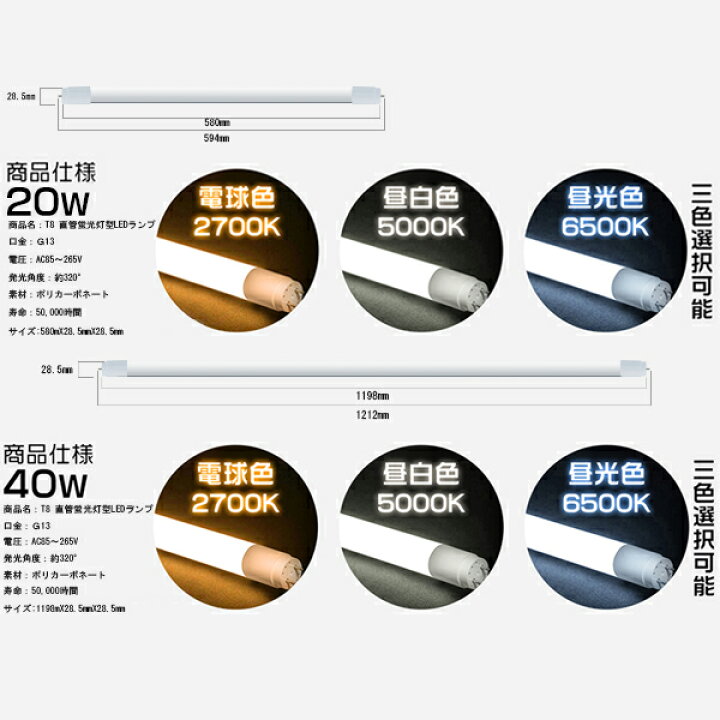 即納!最大半額! 独自5G保証 2倍明るさ保証 LED蛍光灯 直管 20W形 58cm グロー式工事不要 広角300度タイプより明るい 電球色 昼白色 昼光色 10本SH riosmauricio.com 即納!最大半額! 独自5G保証 2倍明るさ保証 LED蛍光灯 直管 20W形 58cm グロー式工事不要 広角300度タイプより明るい 電球色 昼白色 昼光色 10本SH riosmauricio.com