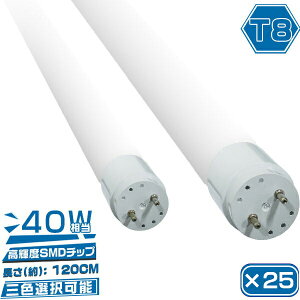 [�}���\���ő�2000�~OFF]led�u���� ���� 40W�^ �L�p320�x 2500LM �u25�{�Z�b�g�v 120cm 40W�` FL40 ���P�xSMD�`�b�v �O���[�� �H���s�v �|���J�[ �y�� �F�I�� 2�N�ۏ� PL�ی�