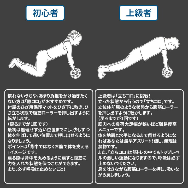 楽天市場】BIMITI 腹筋ローラー トレーニング 腹筋 ローラー 
