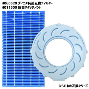 _Cj`Ή  tB^[ H060520 @ HD-LX1019 HD-LX1020 HD-LX1219 HD-LX1220 C@ PM2.5 ԕ H011500