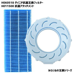 yZbgiz _Cj`Ή tB^[ H060518 A^b`g H011500 @ H060509 H060511 C@ PM2.5 ԕ R