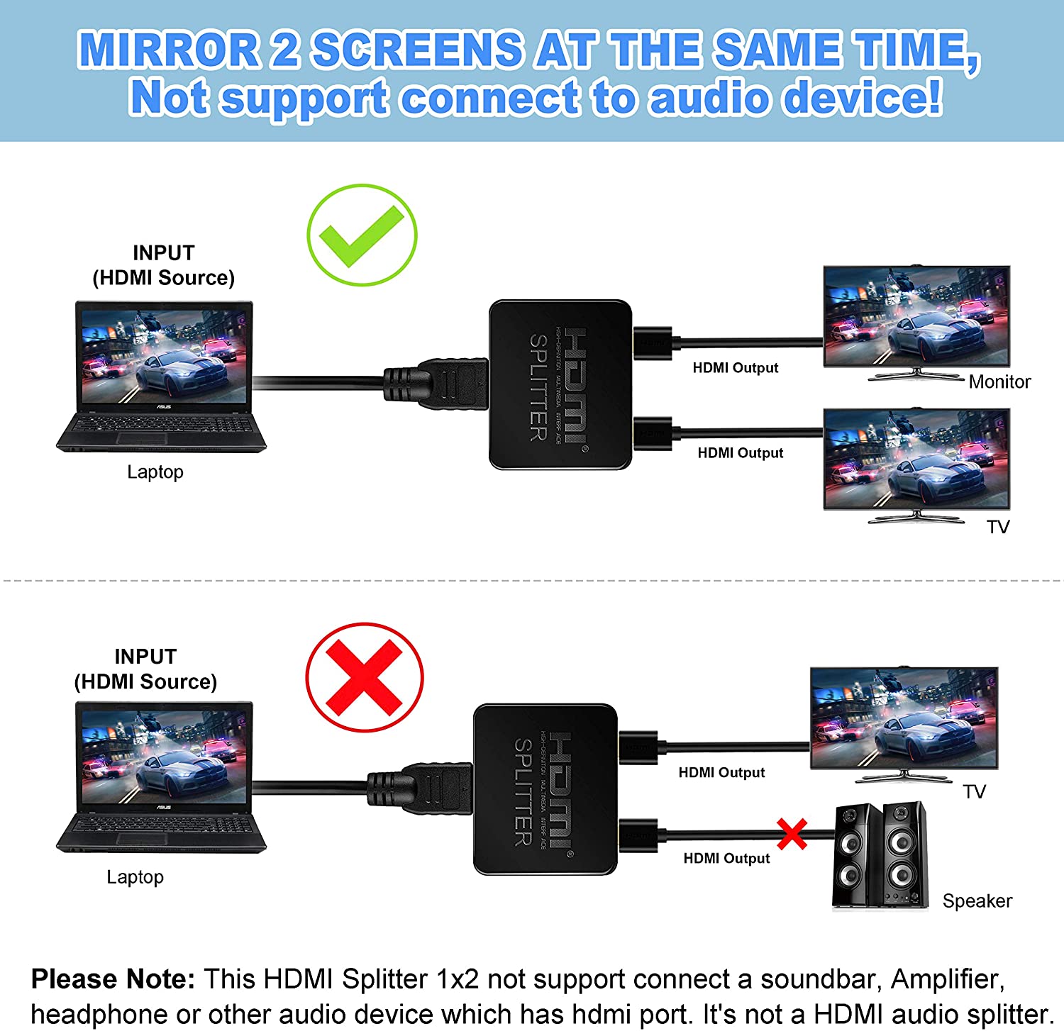 ライトニングボルト MuxLab 1x2 HDMIスプリッター 1イン2出力 4K@60HZ