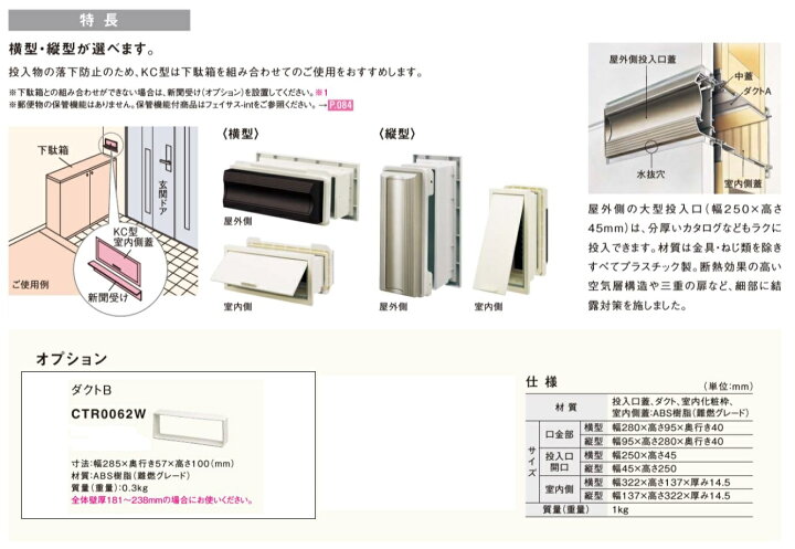 楽天市場】Panasonic パナソニック CTR180A サインポスト KC型 横型 色 