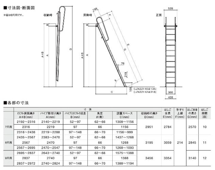 楽天市場】LIXIL リクシル ロフトはしご LZXZZ110 7尺用 使用高さ 