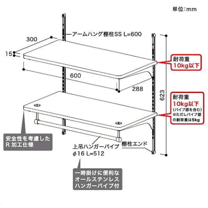 楽天市場】ランドリー可動棚セット 南海プライウッド LT2P-CW-A 収納棚 