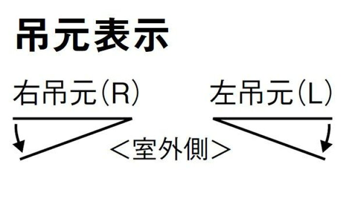 楽天市場】【ポイント11倍】〜6/5 8:59迄 クリエラガラスドア 内付型 