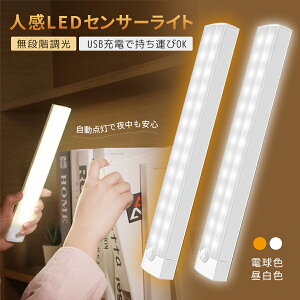  ZT[Cg 2Zbg LEDZT[Cg  ZT[Cg }Olbg  lZT[Cg X^hCg LEDCg [d USB N[[bg  ԃCg Lb`